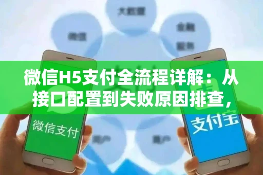 微信H5支付全流程详解：从接口配置到失败原因排查，轻松搞定支付开发